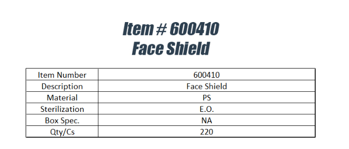 Face Shield (220pcs)