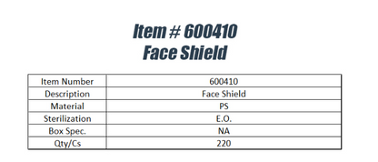 Face Shield (220pcs)