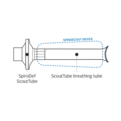 Disposable Filter SpiroDef (Scouttube Version) (Pack: 100 pcs)