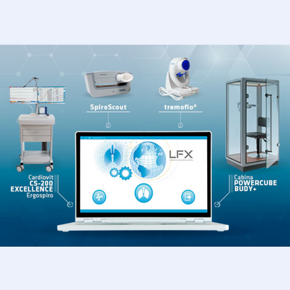 LFX license (required for data integration into LFX)